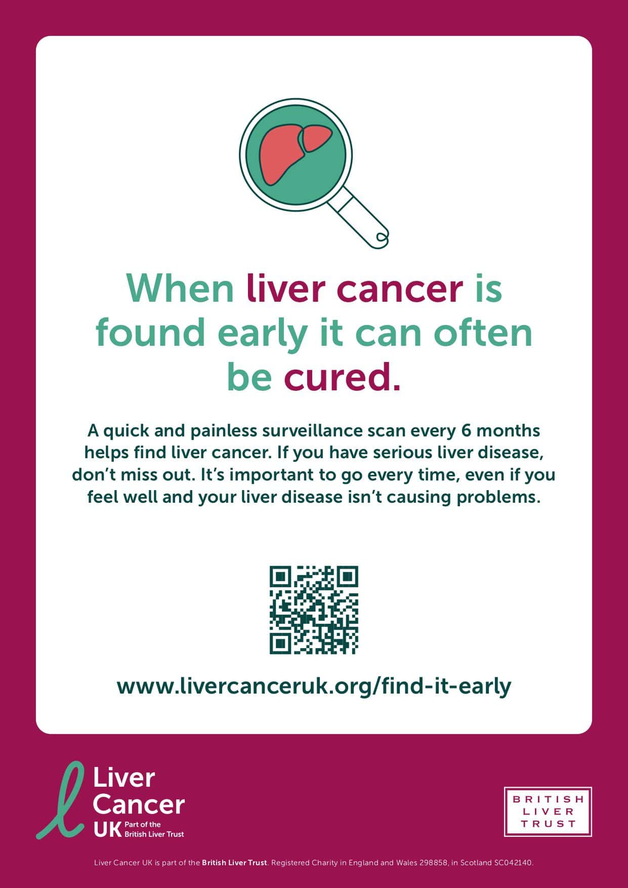 Healthcare Resources For Liver Cancer Awareness Month Liver Cancer Uk